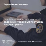 тернопільська митниця задокументувала порушення