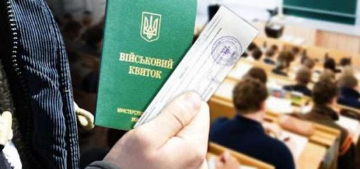 воєнний стан Україна мобілізація