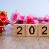 прогноз 2026 рік