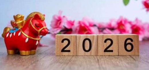 прогноз 2026 рік