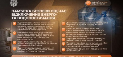 відключення світла