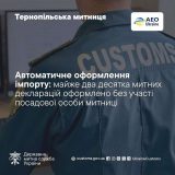 Тернопільська митниця