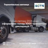 Тернопільська митниця