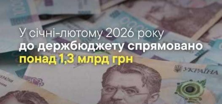 Тернопільська митниця