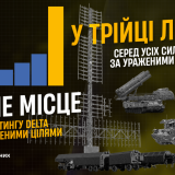 Полк «Рейд»