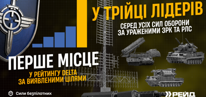 Полк «Рейд»