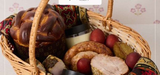 великодній кошик