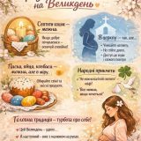 великдень вагітність перинатальний мати і дитина