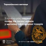 Тернопільська митниця