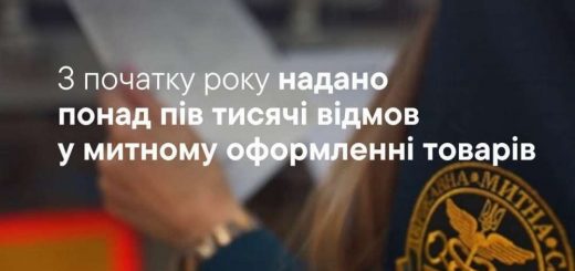 Тернопільська митниця