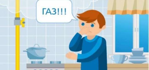 ПрАТ «Тернопільміськгаз»
