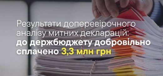 аналіз митних декларацій