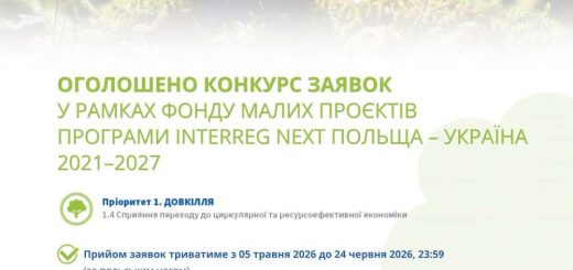 Агенція регіонального розвитку в Тернопільській області