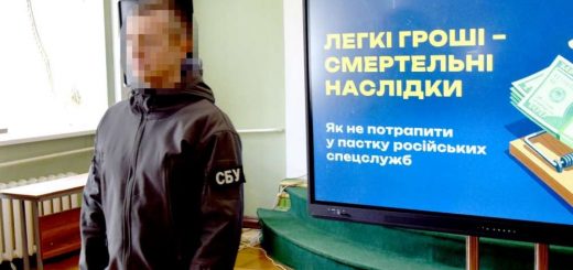 СБУ в Тернополі діє на випередження молодь діти