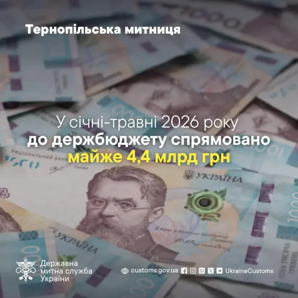 Тернопільська митниця