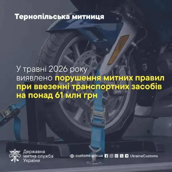 тернопільська митниця