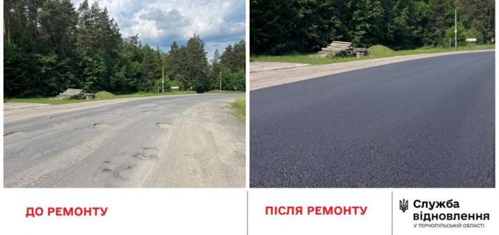 Служба відновлення та розвитку інфраструктури у Тернопільській області