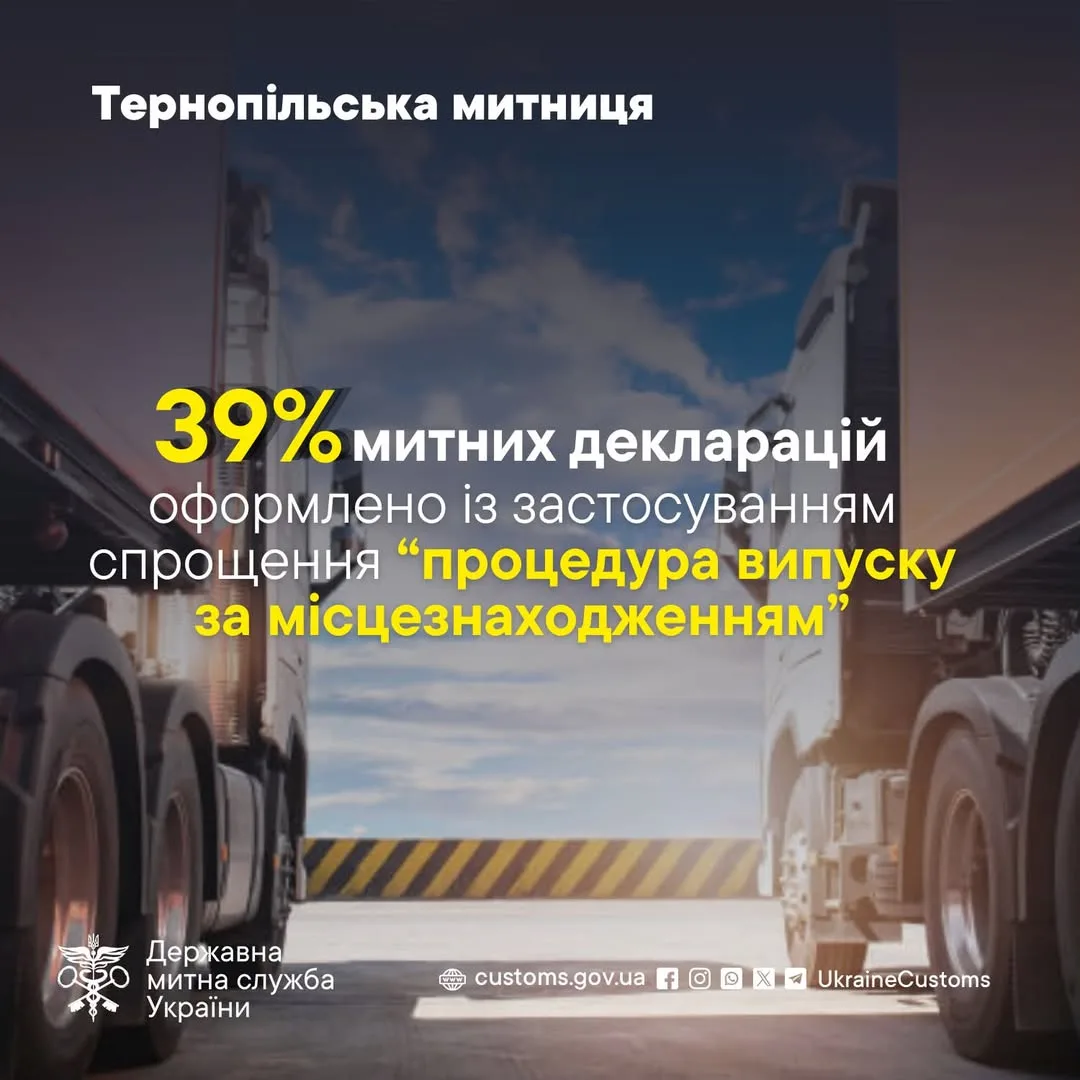 Тернопільська митниця