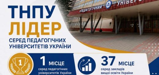 ТНПУ вступ рейтинг