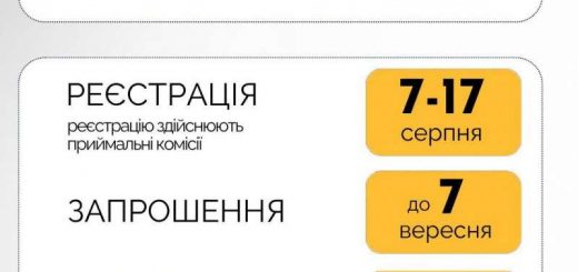 вступ 2026 ЄВІ реєстрація шанс