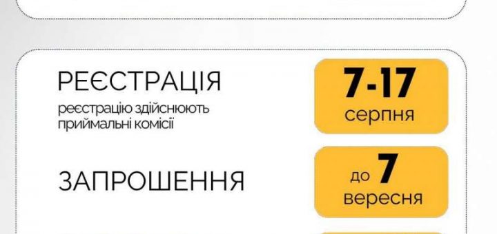 вступ 2026 ЄВІ реєстрація шанс