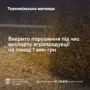 Тернопільська митниця