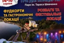 День міста