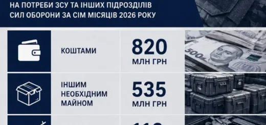 прокуратура