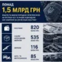 прокуратура