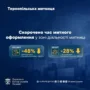 Тернопільська митниця