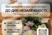 подоляни