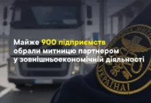 Тернопільська митниця