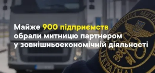 Тернопільська митниця