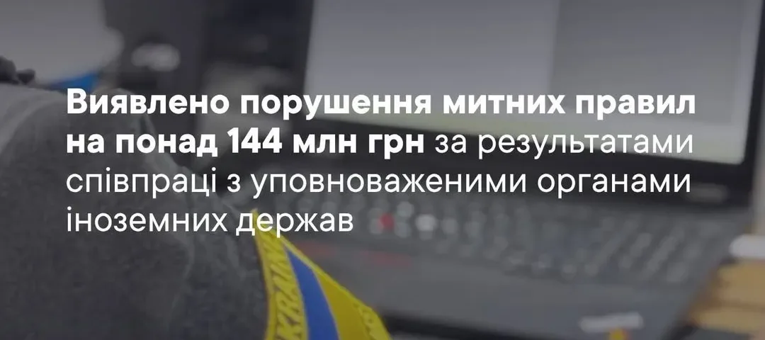 Тернопільська митниця завдяки міжнародним запитам виявила порушень на понад 144 млн грн