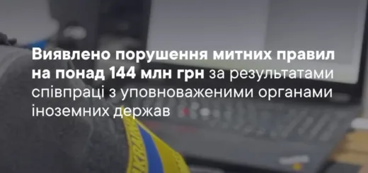 Тернопільська митниця завдяки міжнародним запитам виявила порушень на понад 144 млн грн