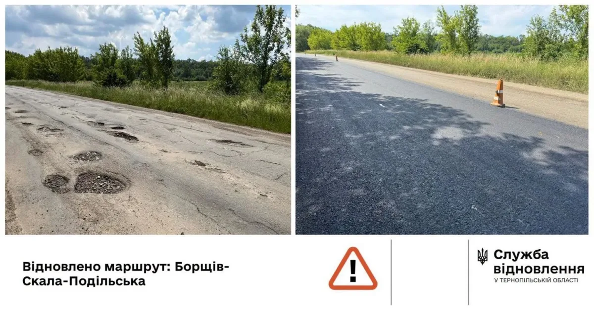 ремонт доріг Тернопільщина