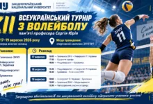 турнір з волейболу пам’яті Сергія Юрія