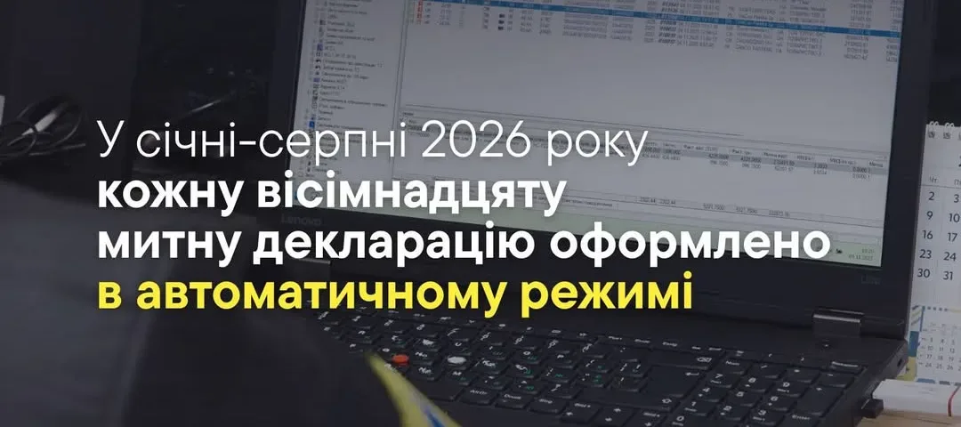 автоматичне оформлення митних декларацій Тернопільщина