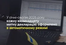 автоматичне оформлення митних декларацій Тернопільщина