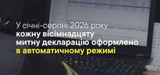 автоматичне оформлення митних декларацій Тернопільщина