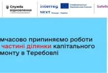 людські останки Теребовля