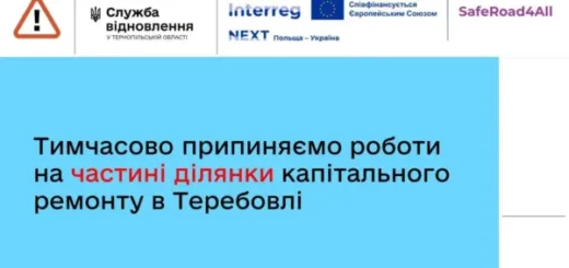 людські останки Теребовля