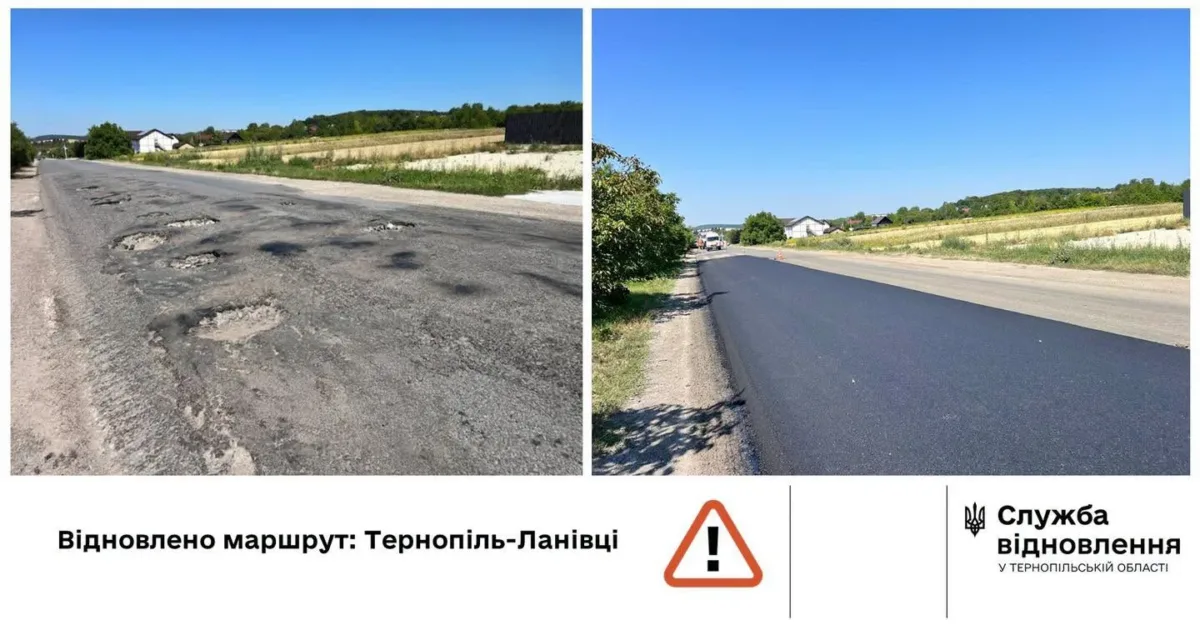 ремонт доріг Тернопільщина