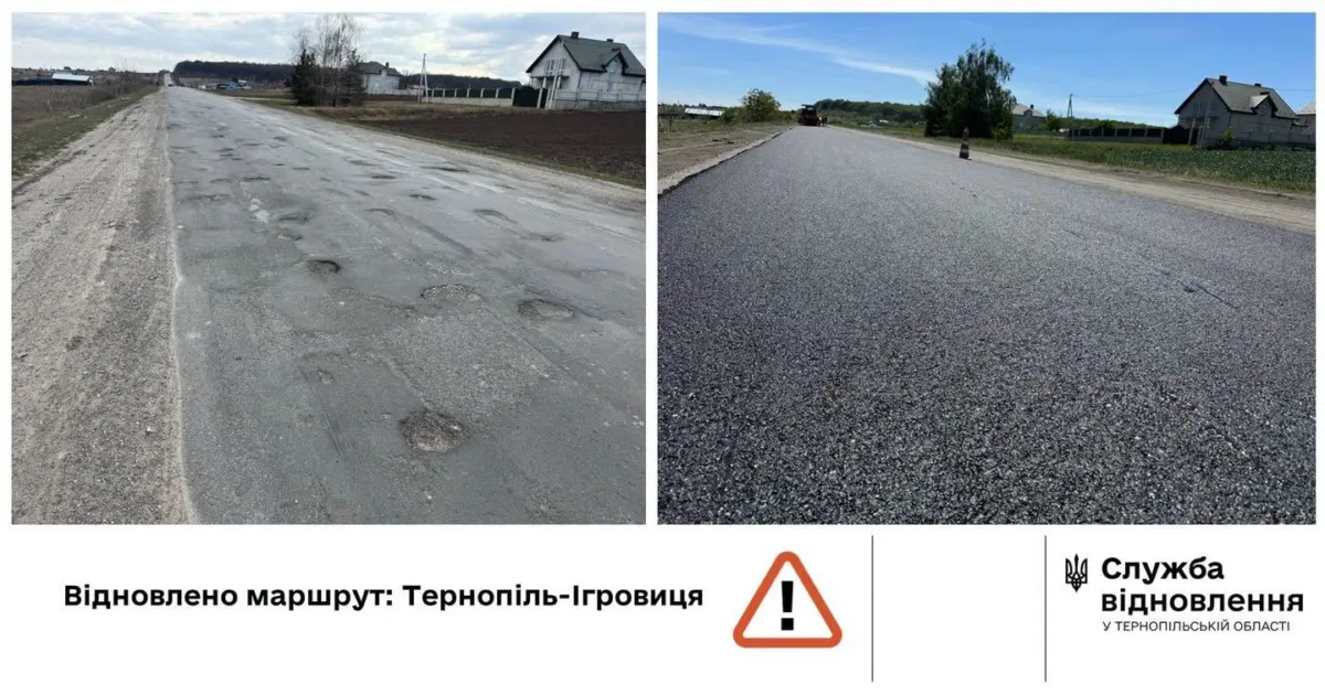 ремонт доріг Тернопільщина