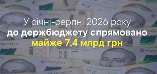 Тернопільська митниця