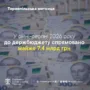 Тернопільська митниця