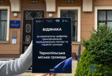 цифрова трансформація Тернополя