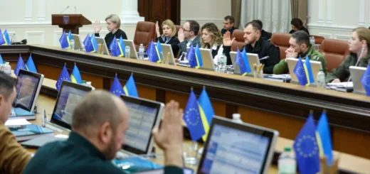 бюджет-2027 держоргани громади
