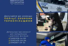 вакансії поліції охорони Тернопільщини