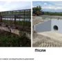 ремонт мостів Тернопільщина 2026